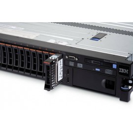 IBM X3650M4